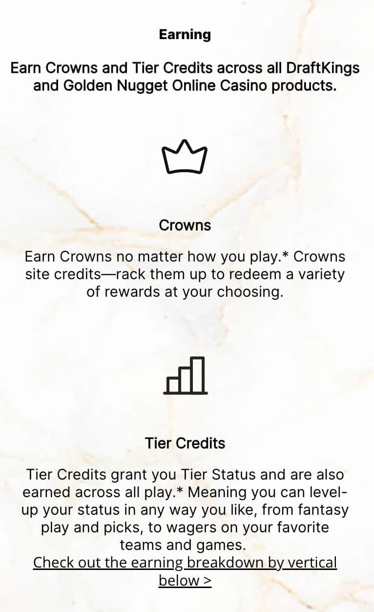 DraftKings Dynasty Rewards Loyalty Program